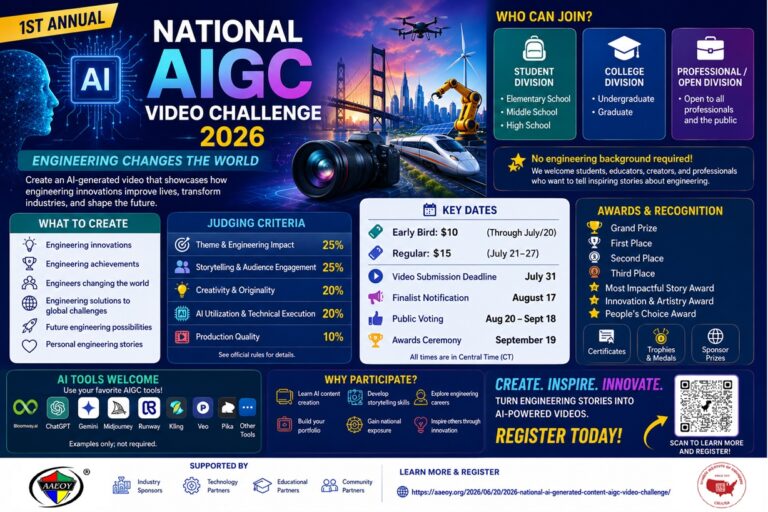 2026 National AI-Generated Content (AIGC) Video Challenge – Chinese ...